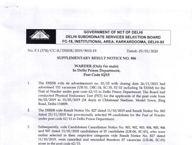 DSSSB Warder Result 2020 OUT | Post Code 62/15 Cut Off, Merit list