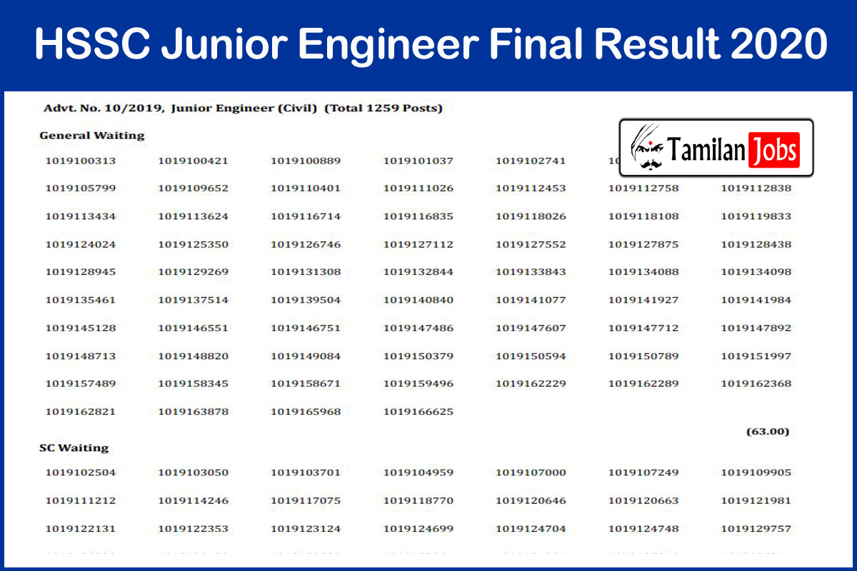 HSSC Junior Engineer Final Result 2020