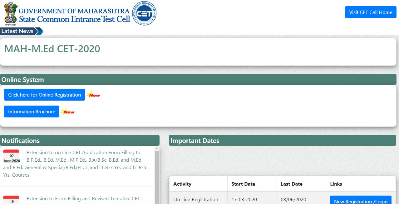 Mah M.ed Cet Admit Card 2020