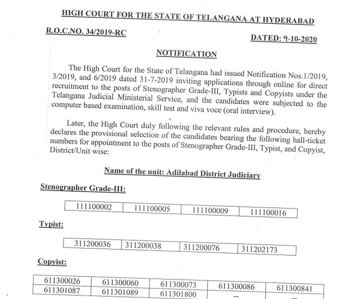 Telangana High Court Result 2020
