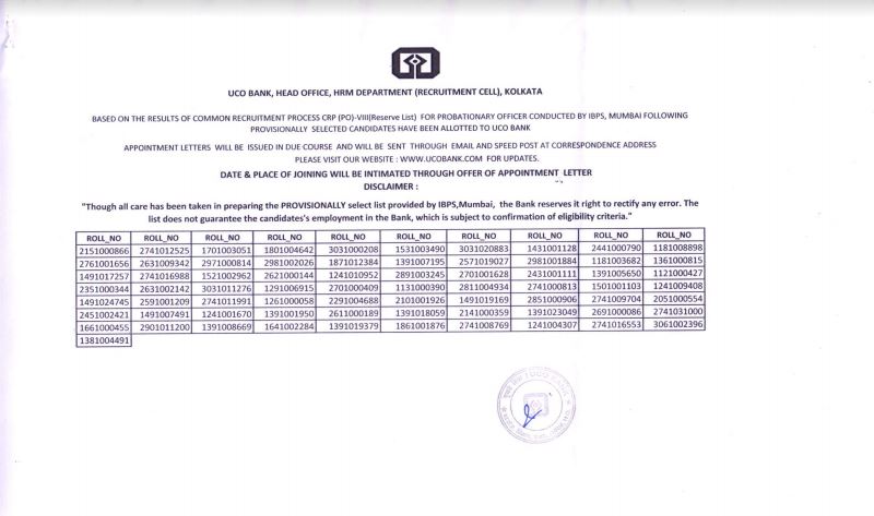 Uco Bank Crp Clerk Result 2020