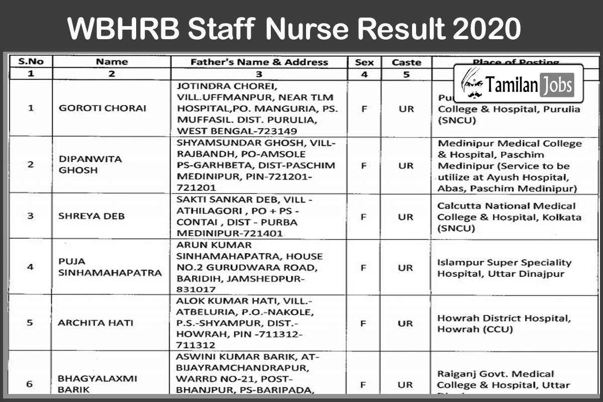 Wbhrb Staff Nurse Result 2020