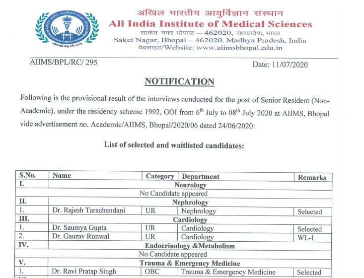 Aiims Bhopal Senior Resident Result 2020