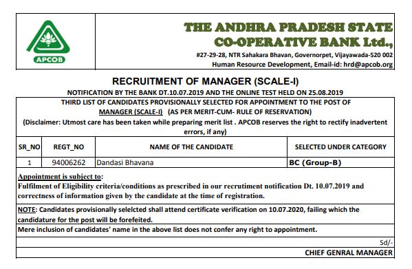 APCOB Staff Assistant Result 2020