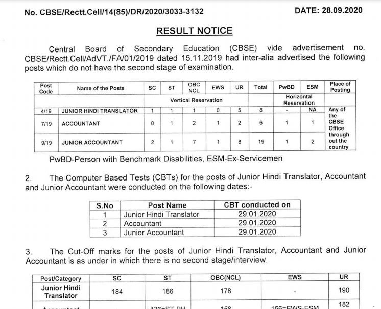 CBSE Junior Assistant Result 2020