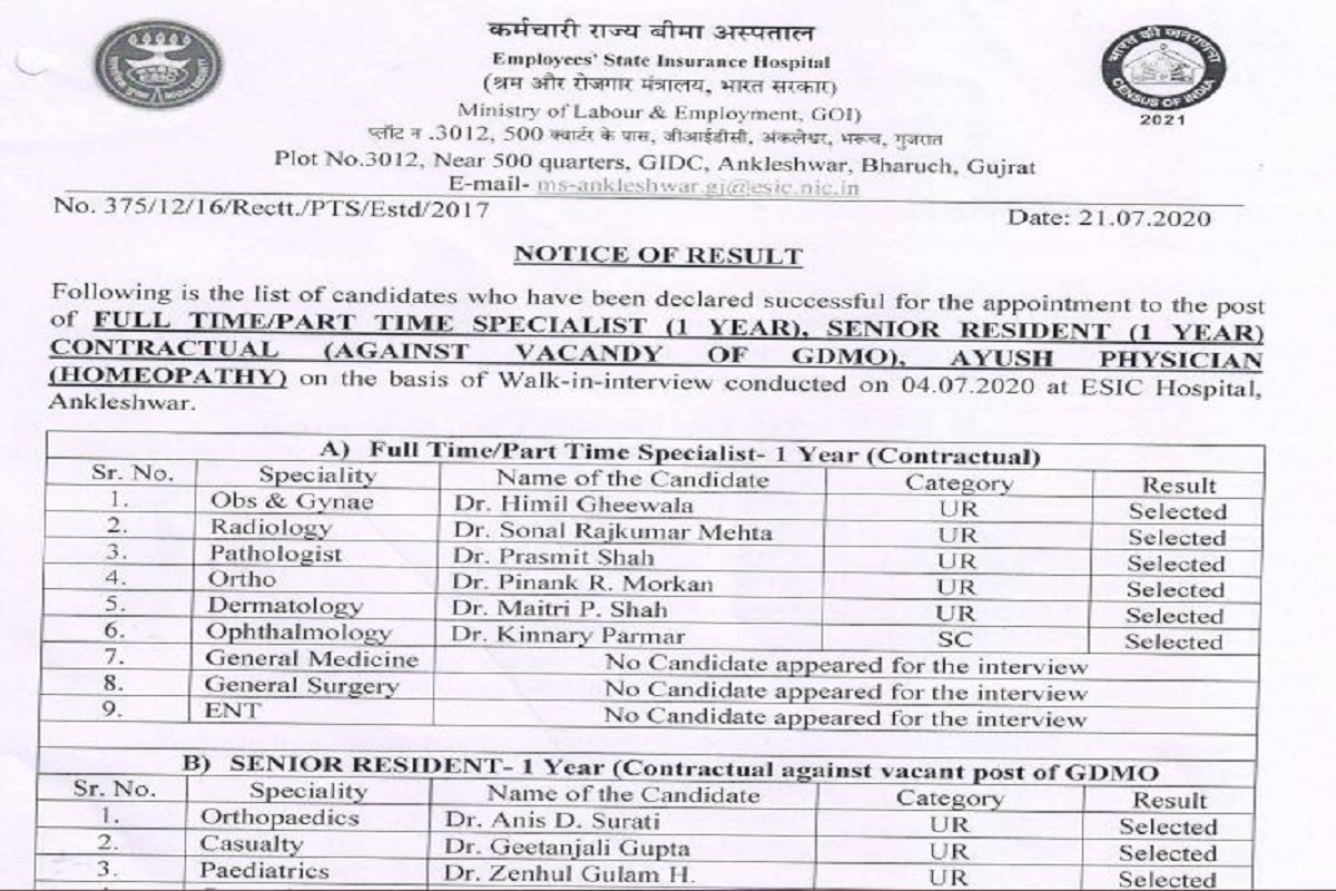 ESIC Gujarat Specialists, Senior Resident Result 2020