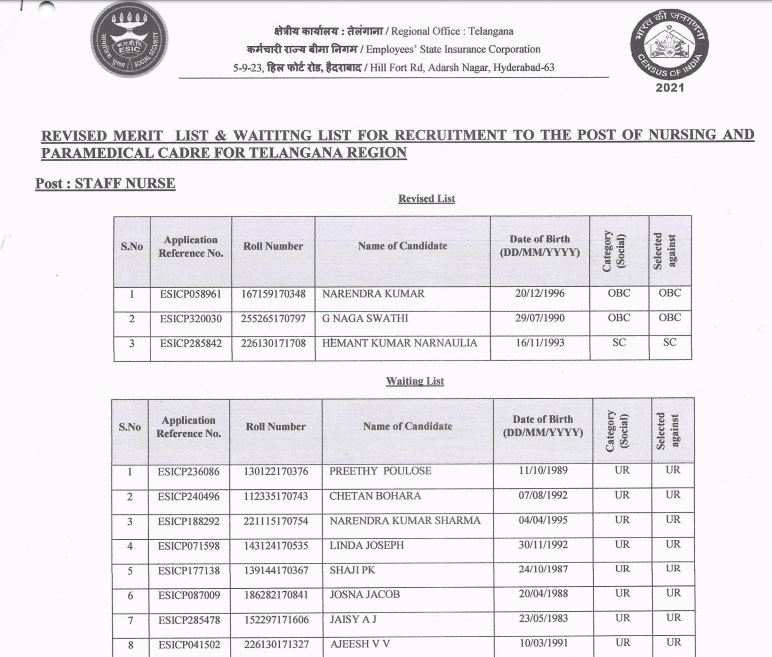 ESIC Staff Nurse Revised Result 2020