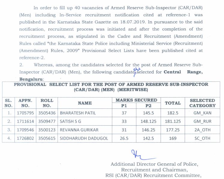 KSP Armed Reserve Sub Inspector Result 2020