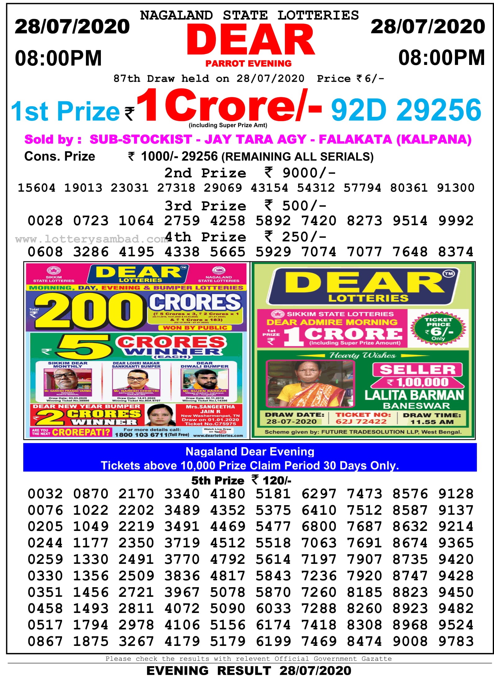 Nagaland State Lottery Sambad Result 28.7.2020 At 8 Pm