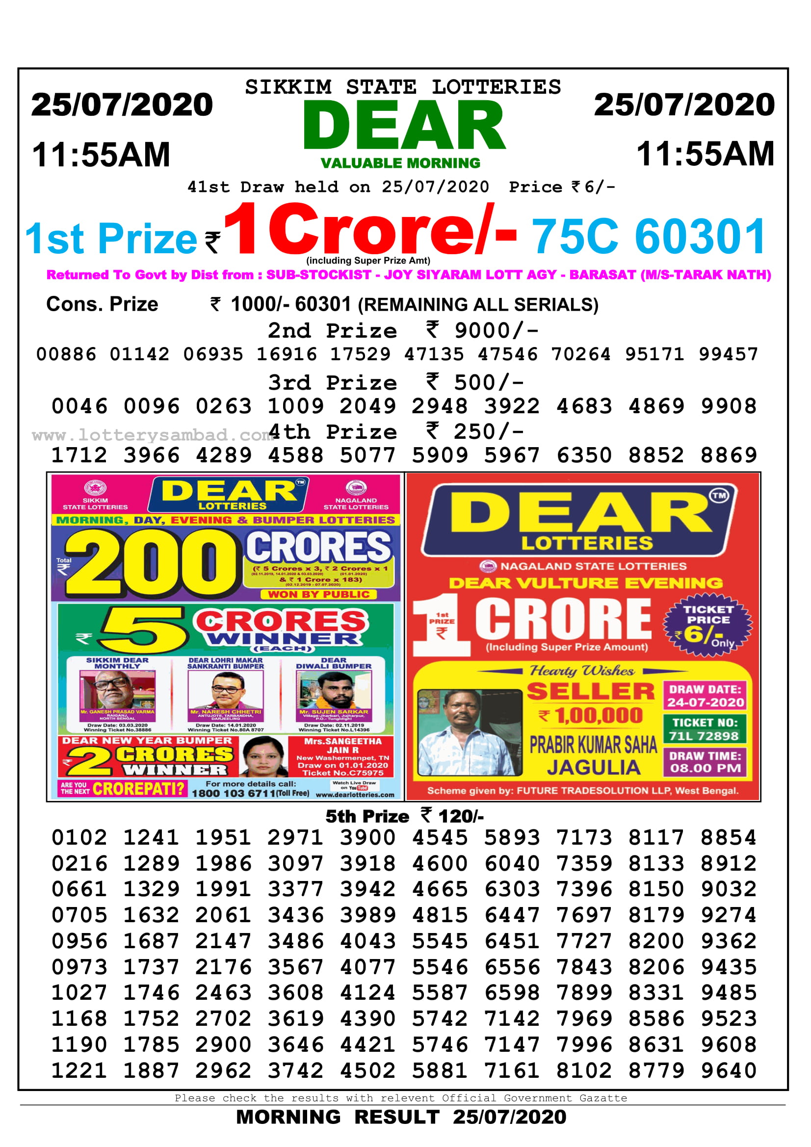 Sikkim State Lottery Sambad Result 25.7.2020 At 11.55 Am
