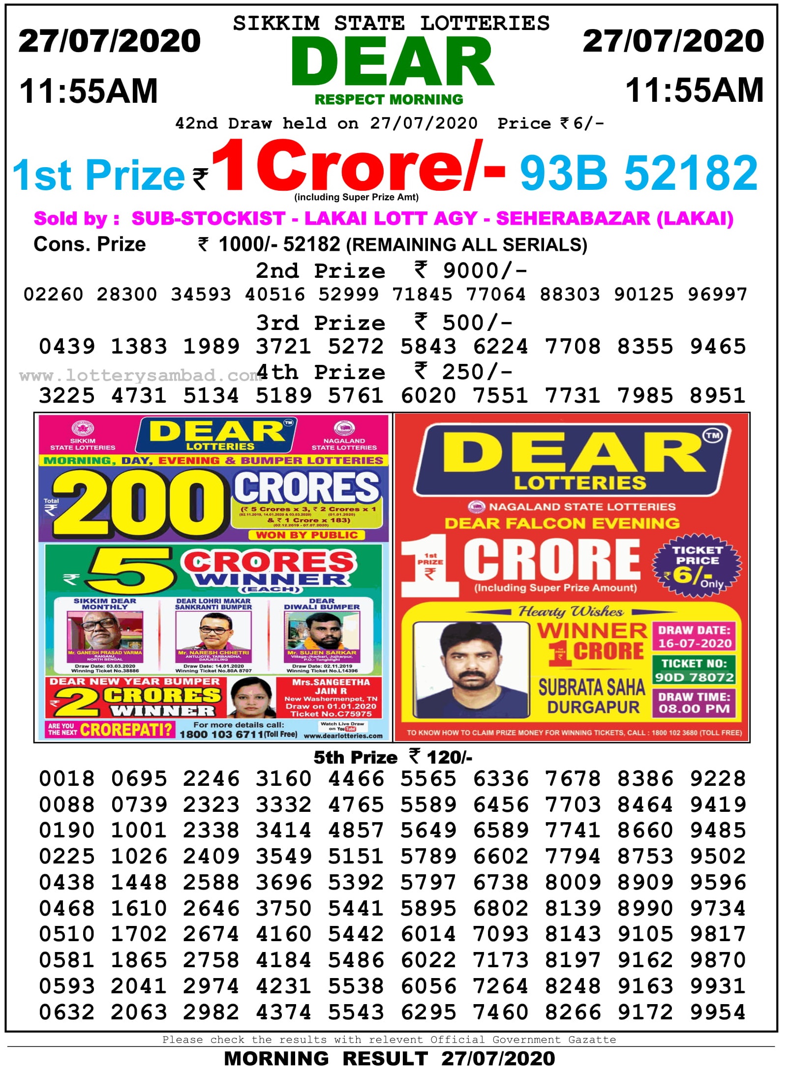 Sikkim State Lottery Sambad Result 27.7.2020 at 11.55 AM