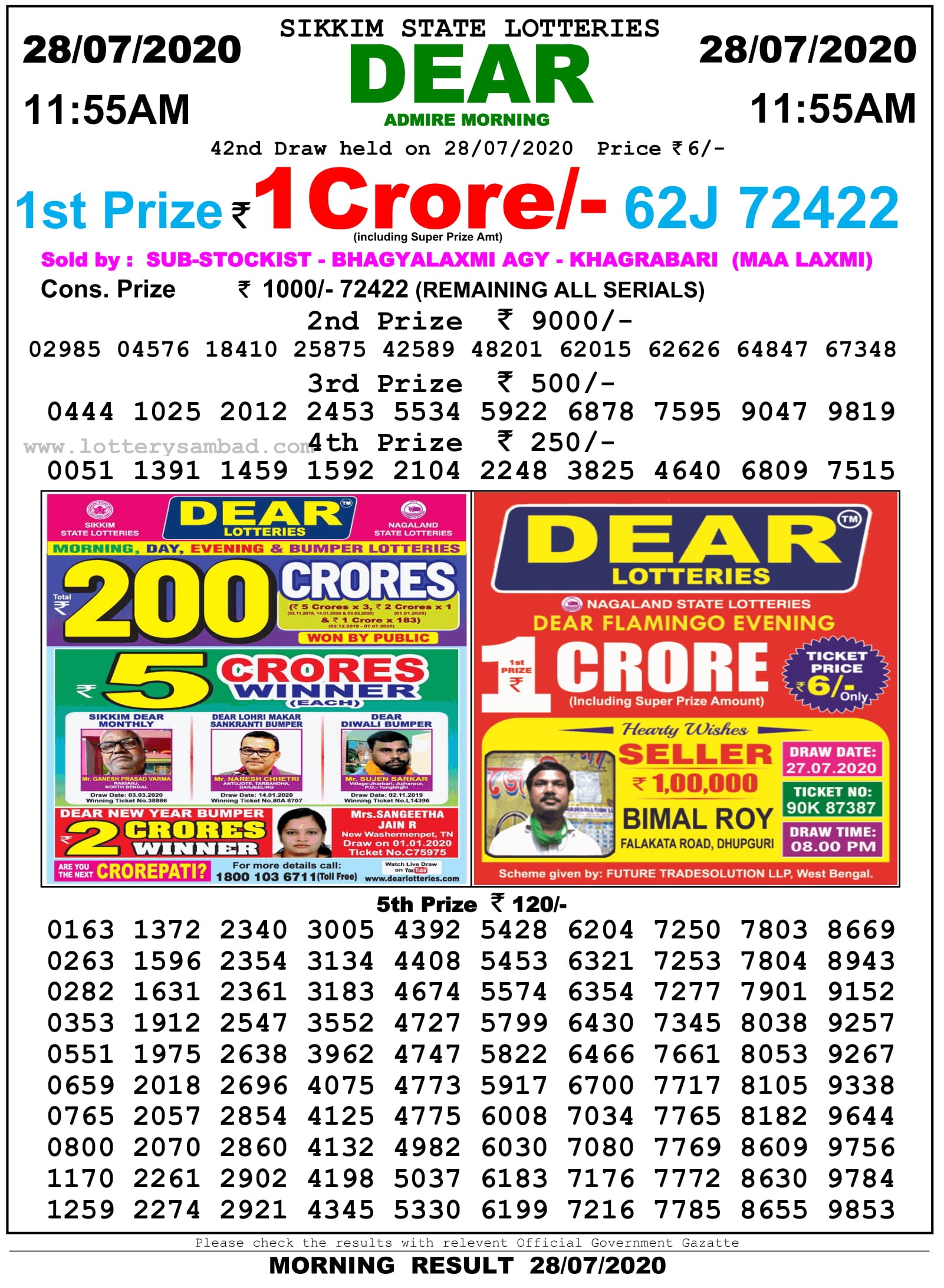 Sikkim State Lottery Sambad Result 28.7.2020 At 11.55 Am