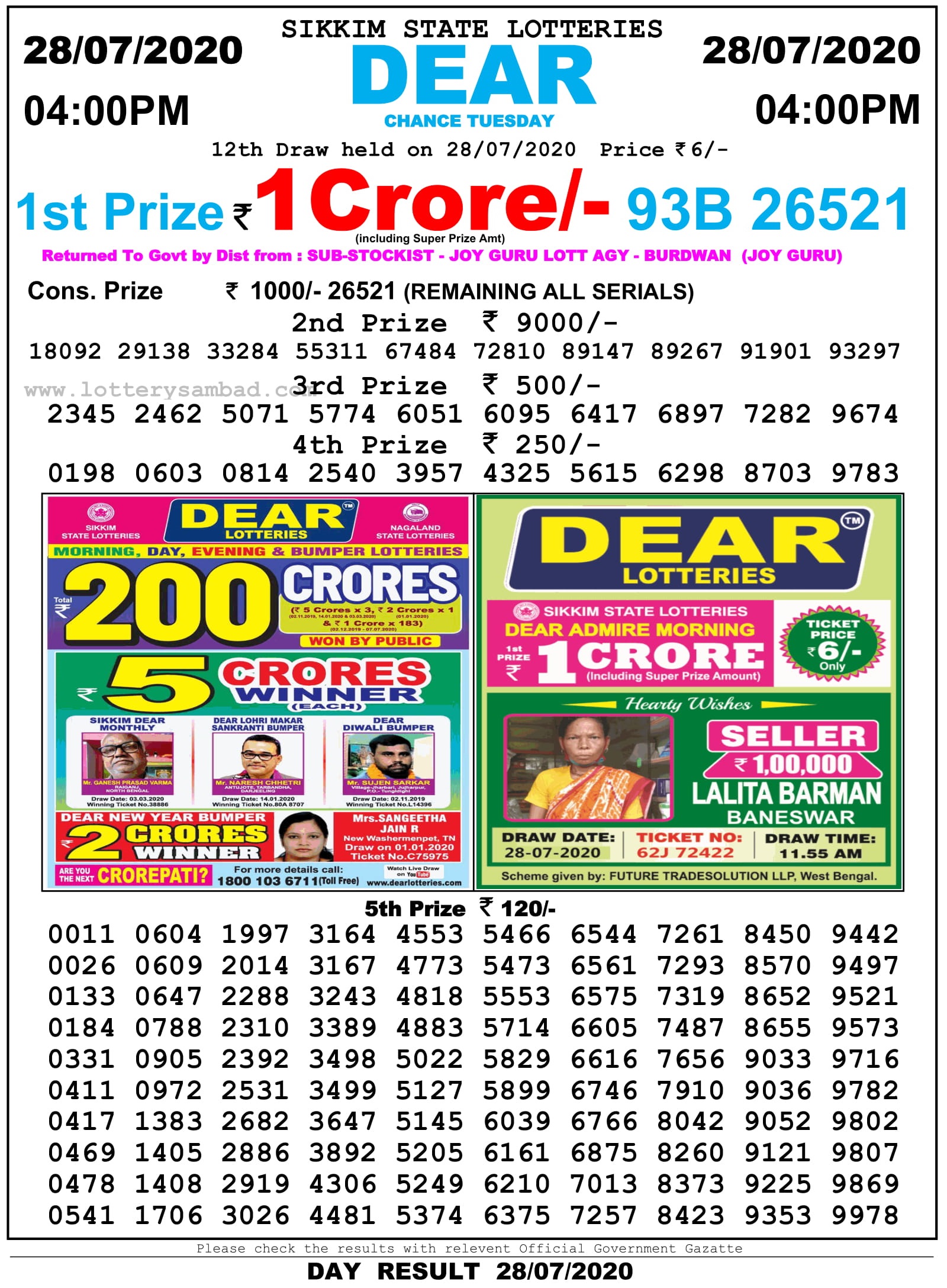 Sikkim State Lottery Sambad Result 28.7.2020 At 4 Pm