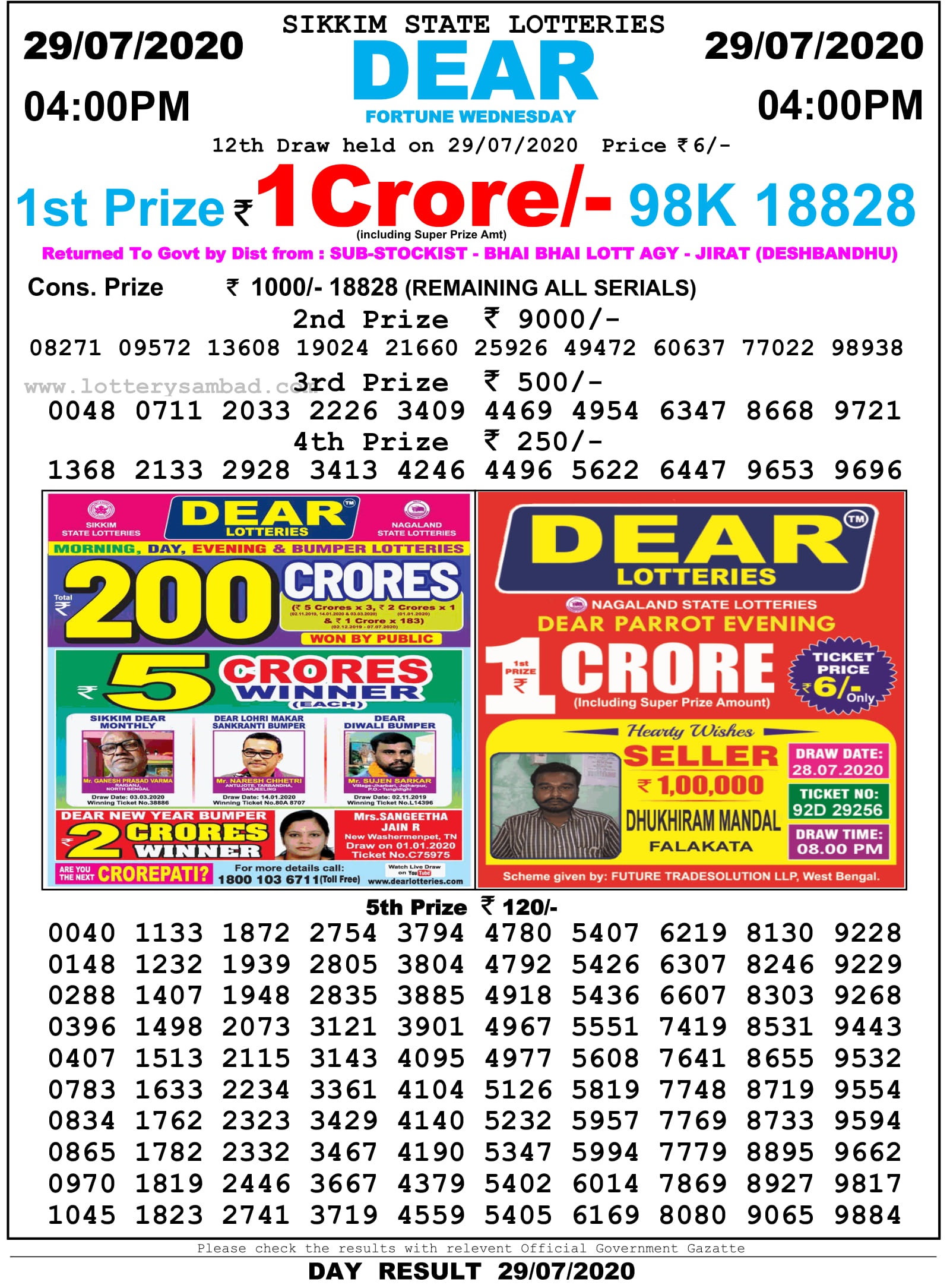 Sikkim State Lottery Sambad Result 29.7.2020 At 4 Pm