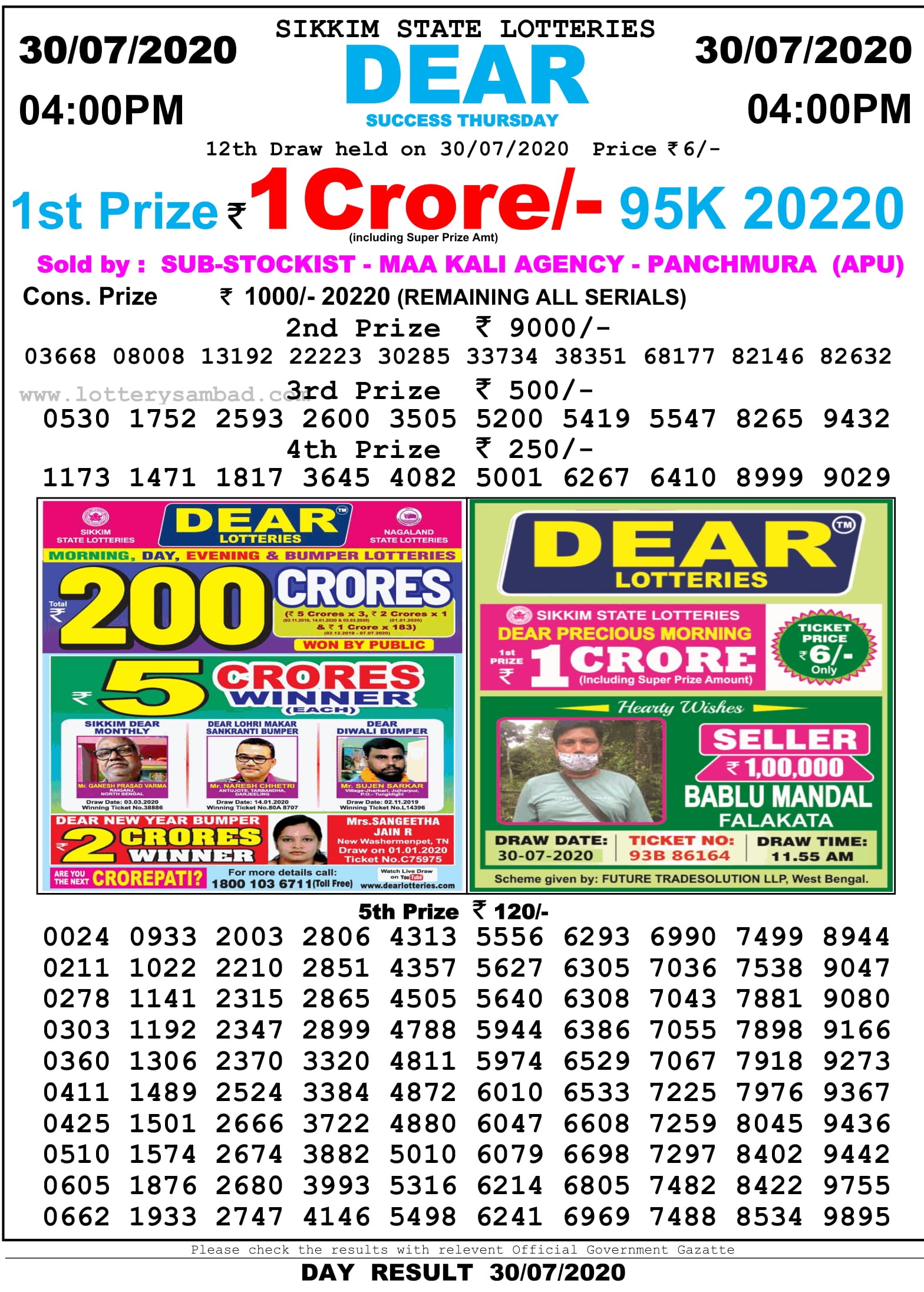 Sikkim State Lottery Sambad Result 30.7.2020 at 4 PM