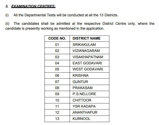 Appsc Departmental Test Hall Ticket 2020 Released @ Psc.ap.gov.in, New Exam Date