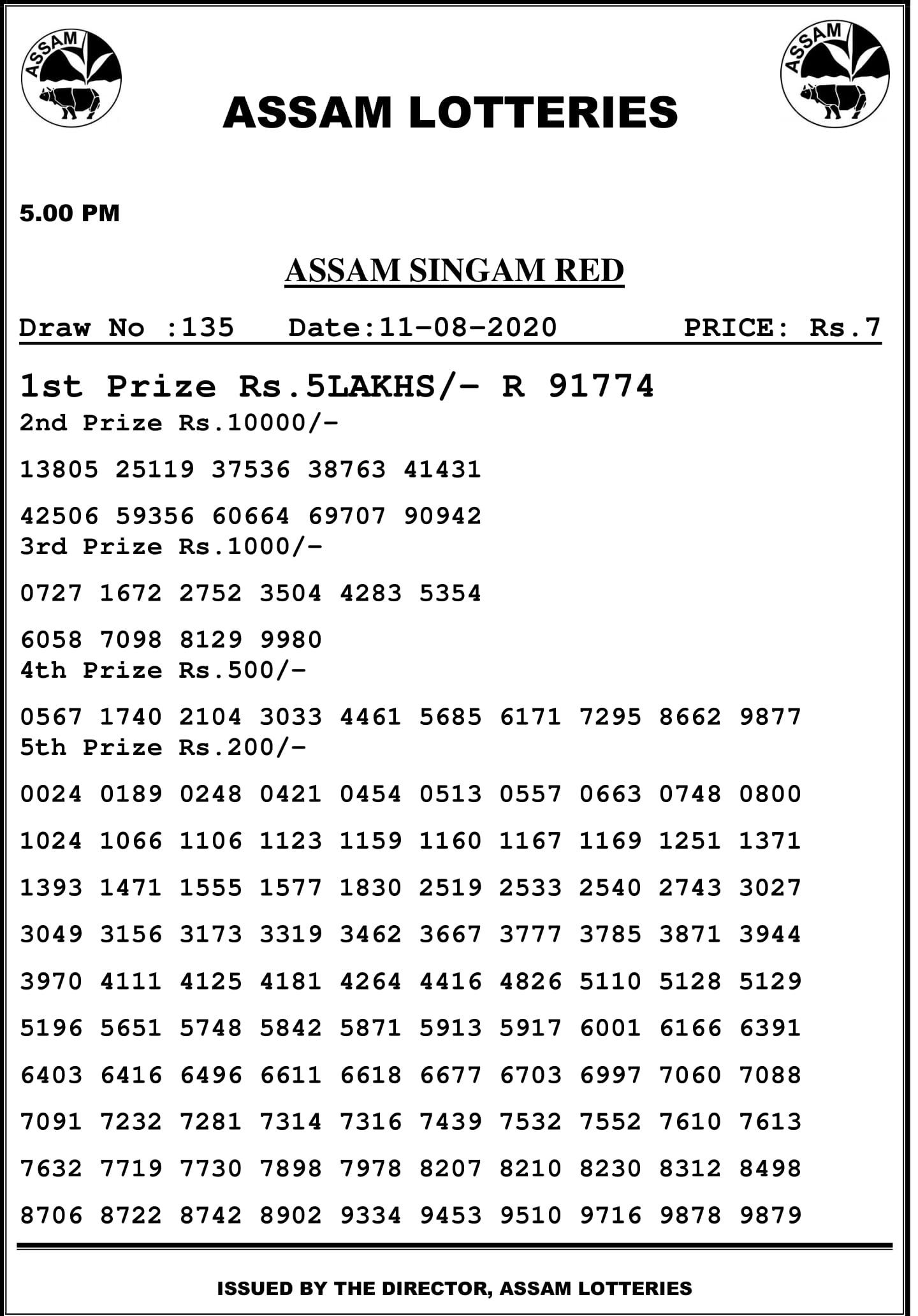 Assam State Lottery Result Today 11.8.2020 at 5 PM