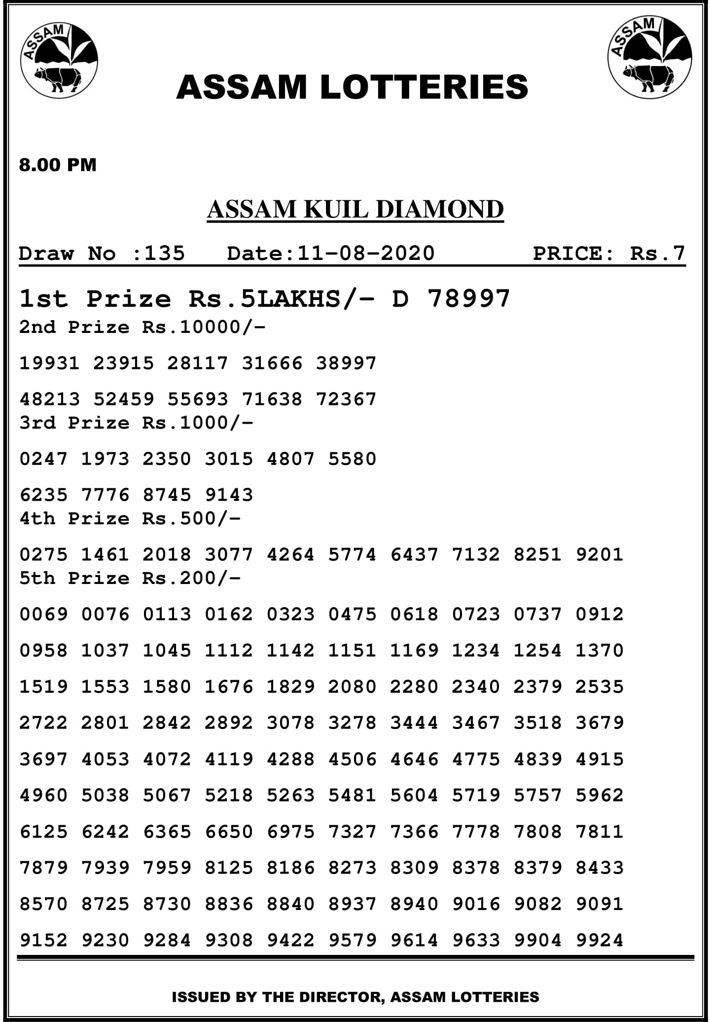 Assam State Lottery Result Today 11.8.2020 at 8 PM