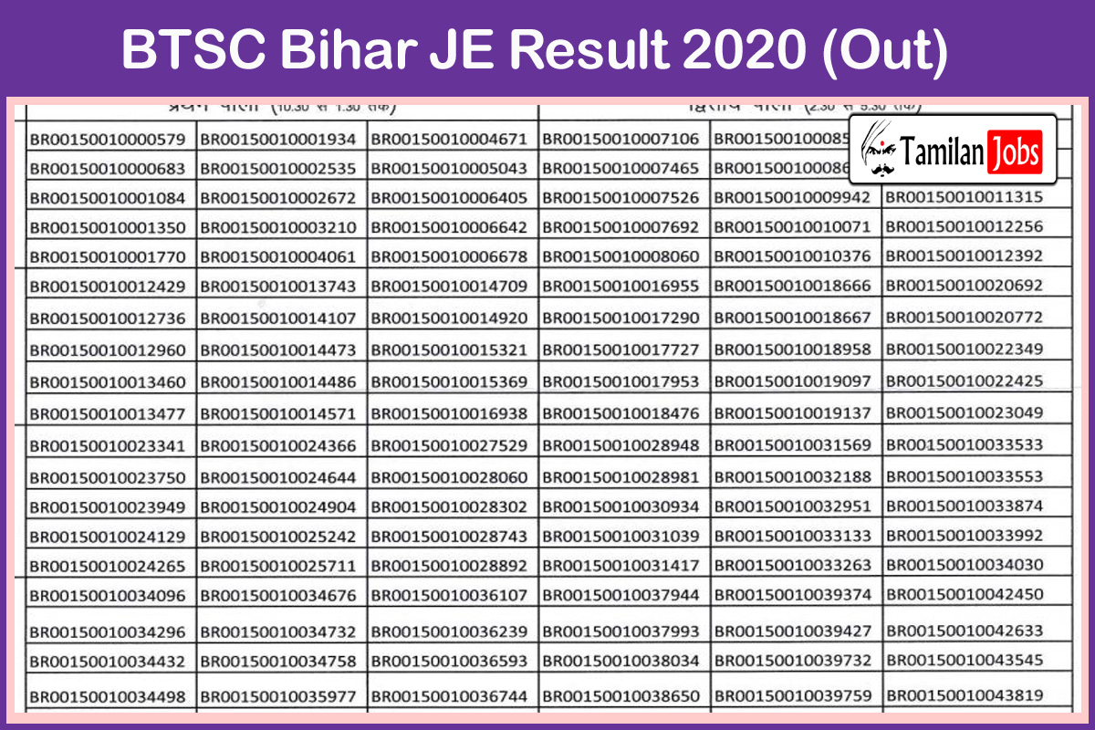 Btsc Bihar Je Result 2020 (Out)