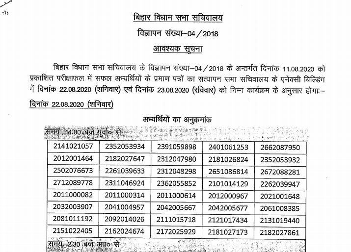 Bihar Vidhan Sabha Group D Result 2020