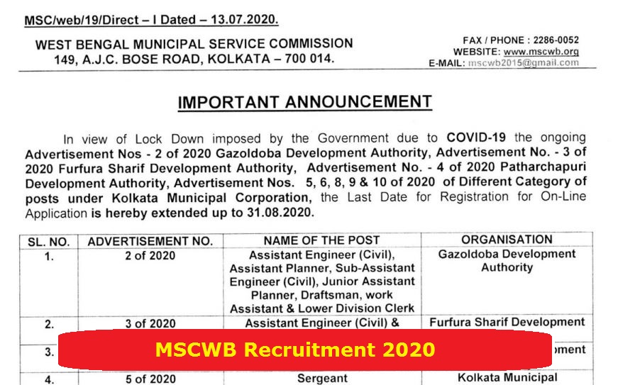 MSCWB Recruitment 2020