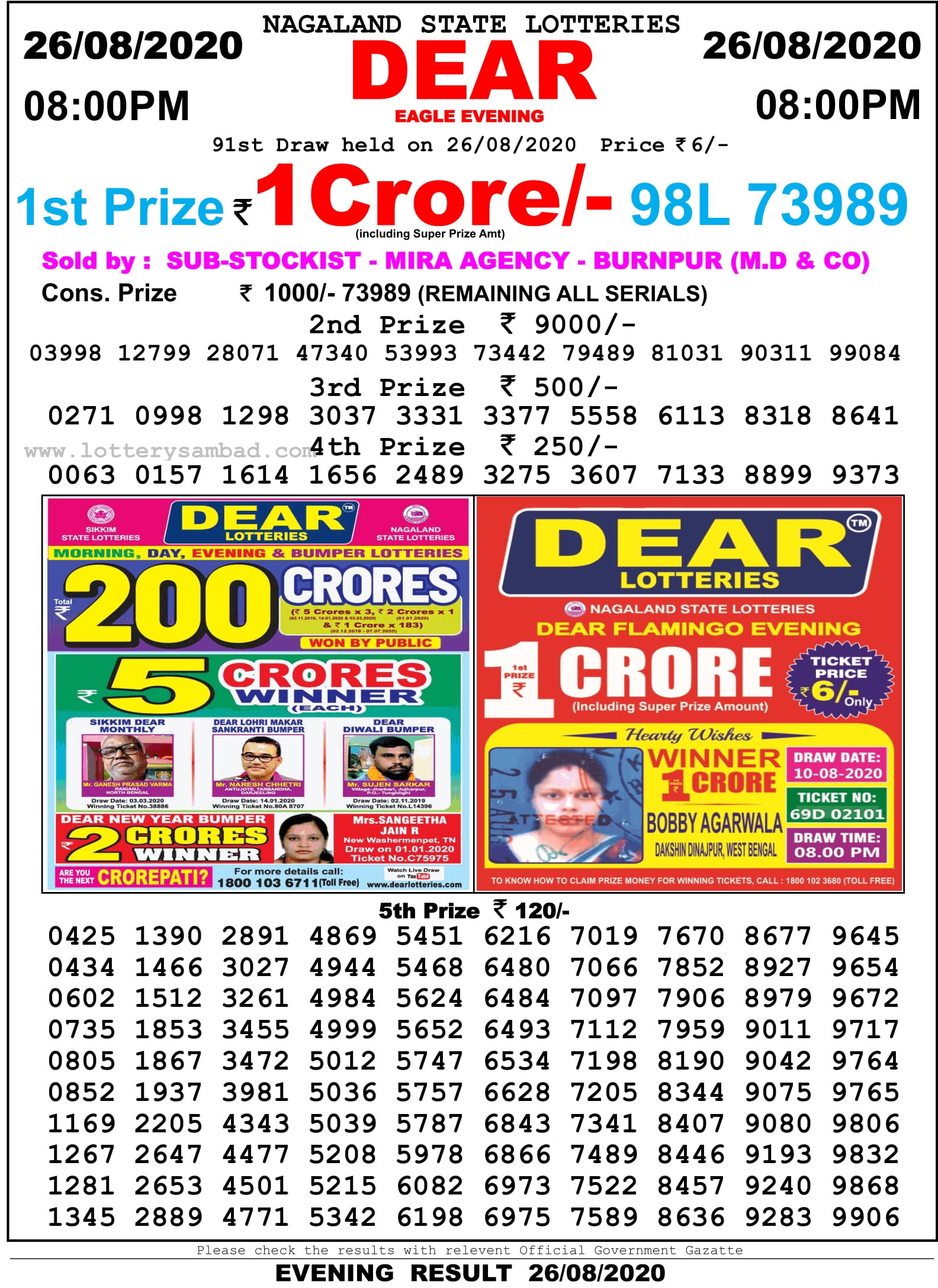 Nagaland State Lottery Result 26.8.2020 at 8 PM