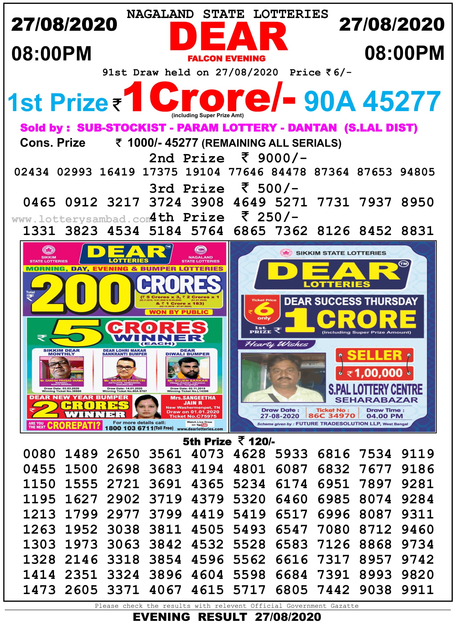 Nagaland State Lottery Result 27.8.2020 at 8 PM