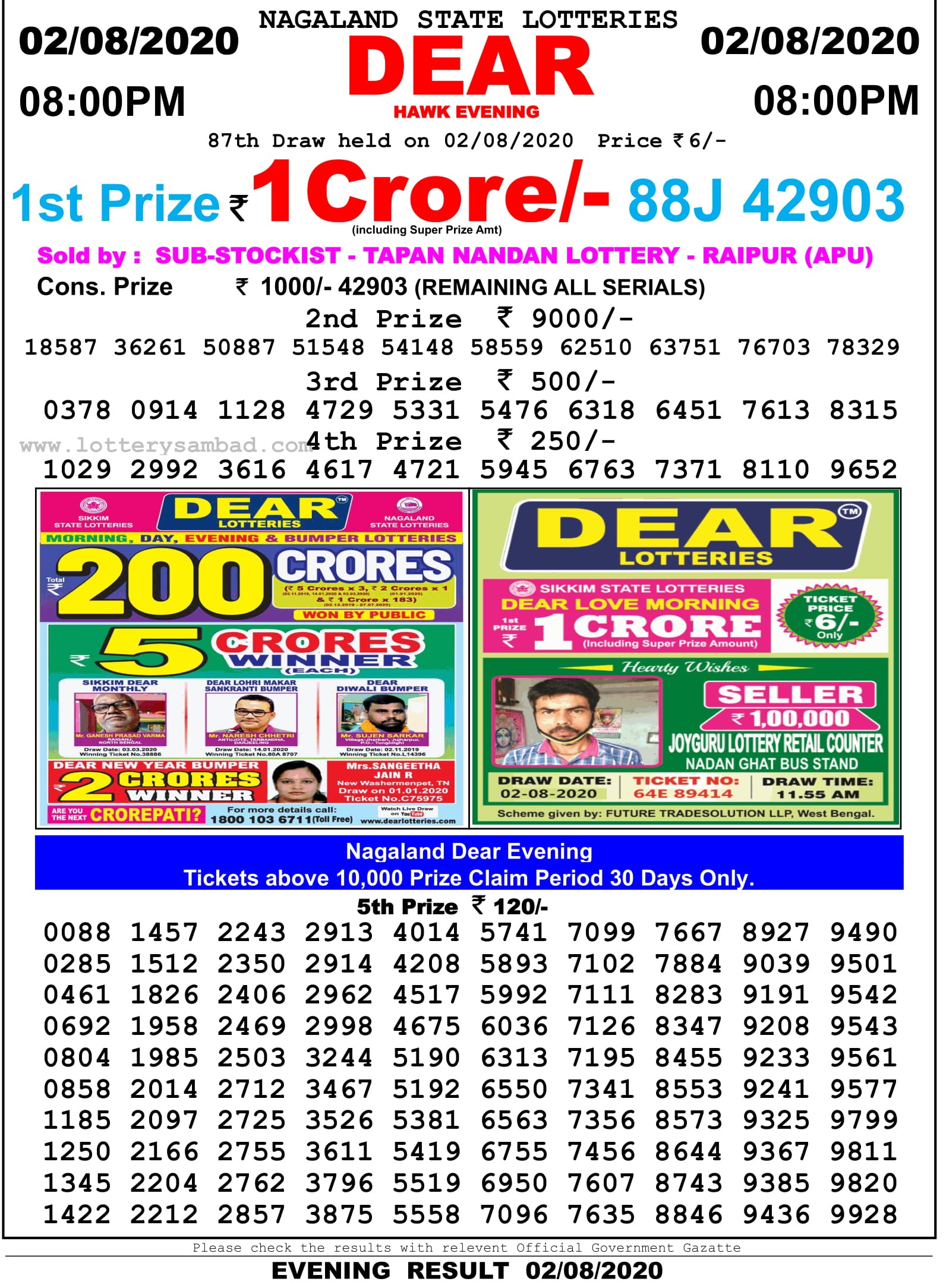 Nagaland State Lottery Sambad Result 2.8.2020 at 8 PM