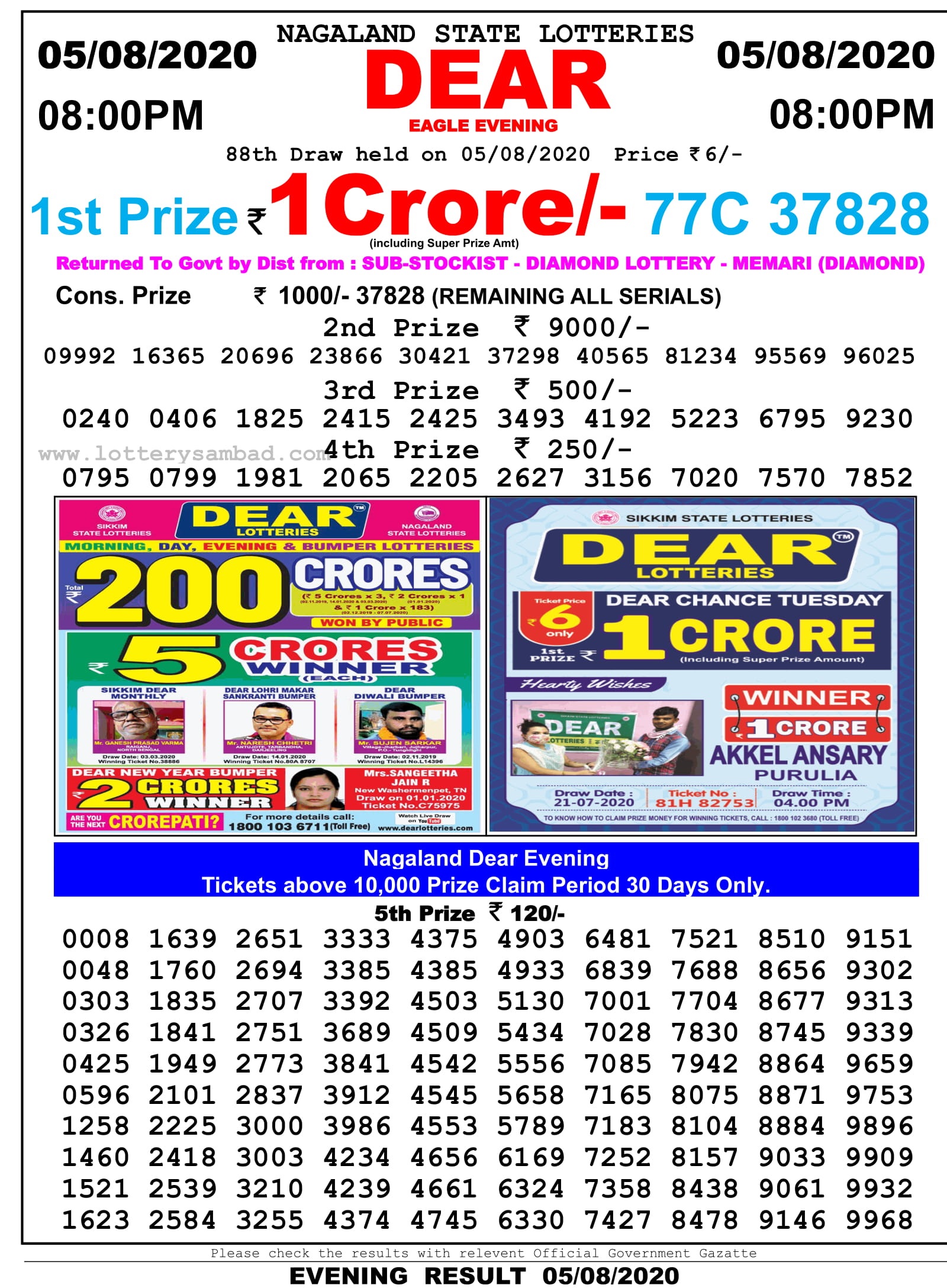 Nagaland State Lottery Sambad Result 5.8.2020 at 8 PM
