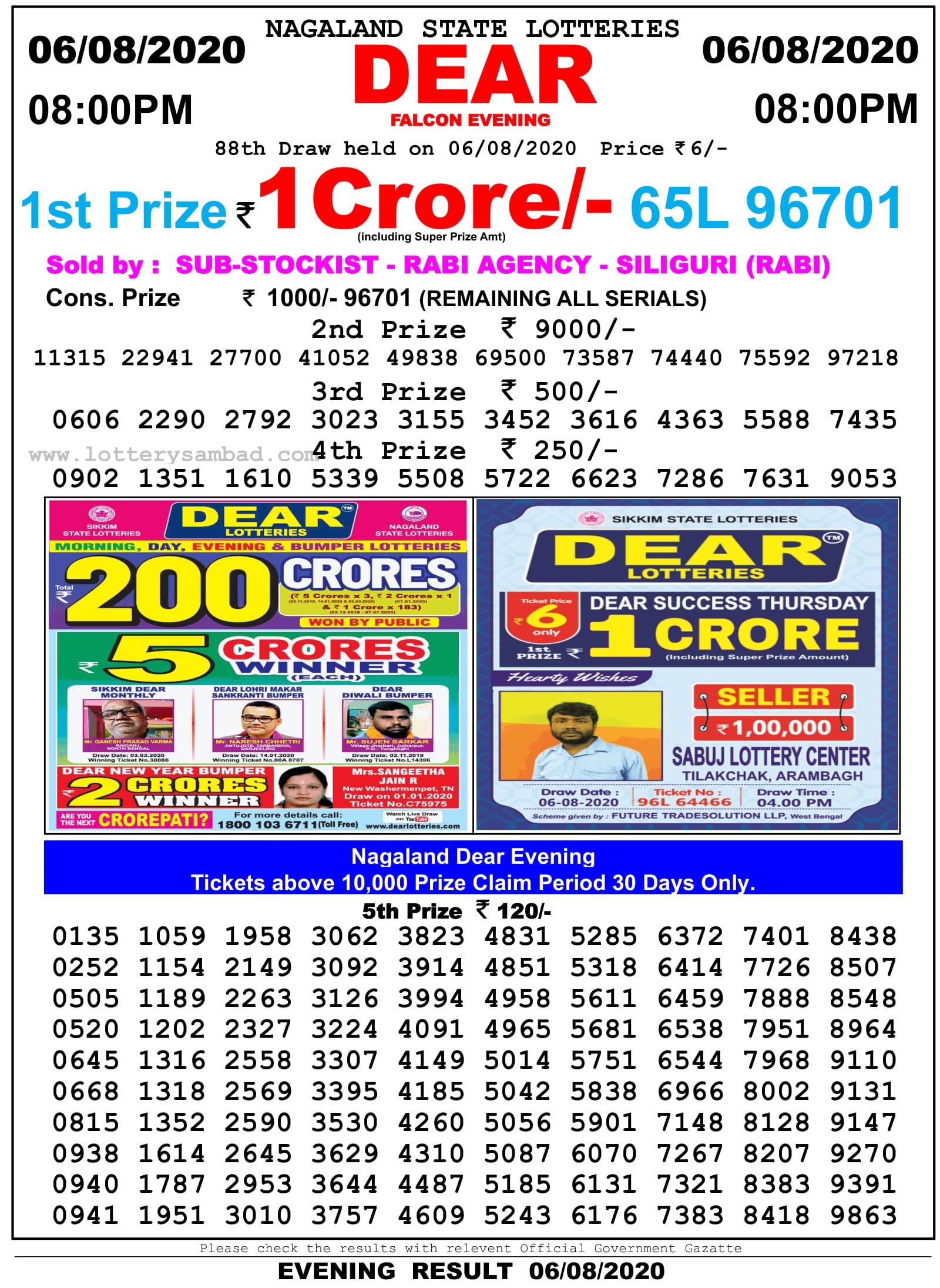 Nagaland State Lottery Sambad Result 6.8.2020 At 8 Pm