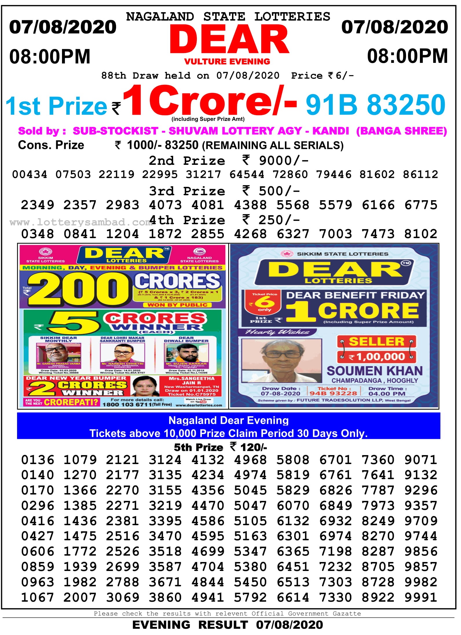 Nagaland State Lottery Sambad Result 7.8.2020 at 8 PM