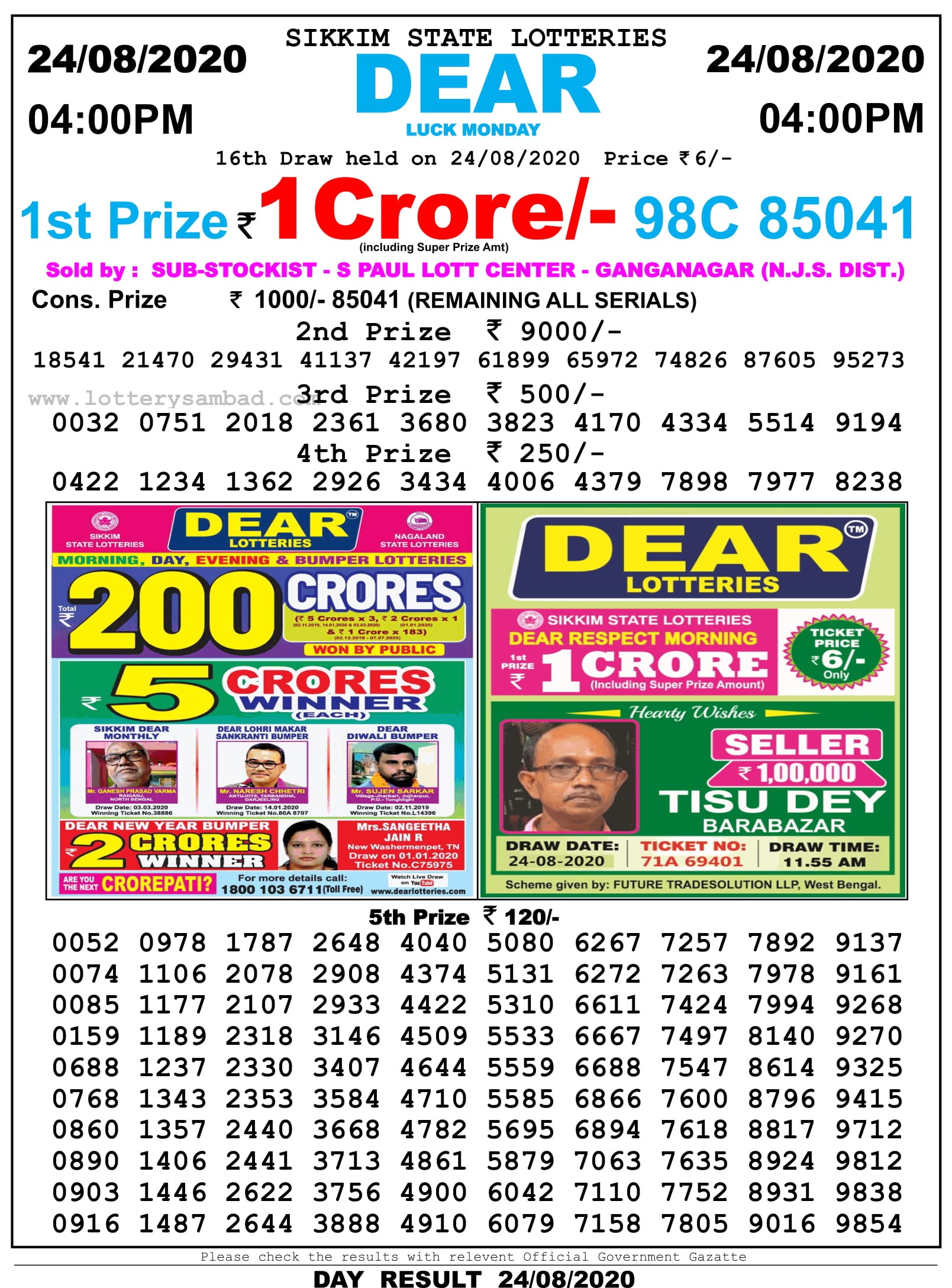 Sikkim Lottery 4 Pm Result 24.8.2020
