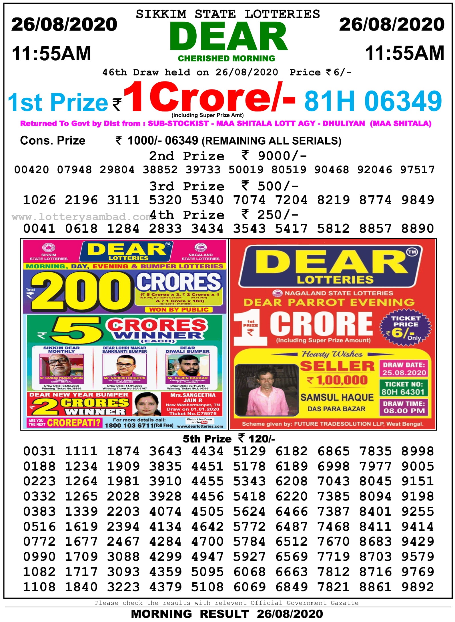 Sikkim State Lottery Result 26.8.2020 at 11.55 AM