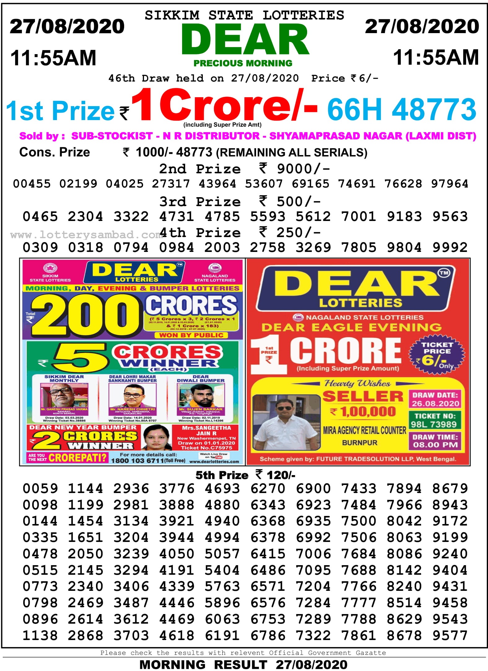 Sikkim State Lottery Result 27.8.2020 at 11.55 AM