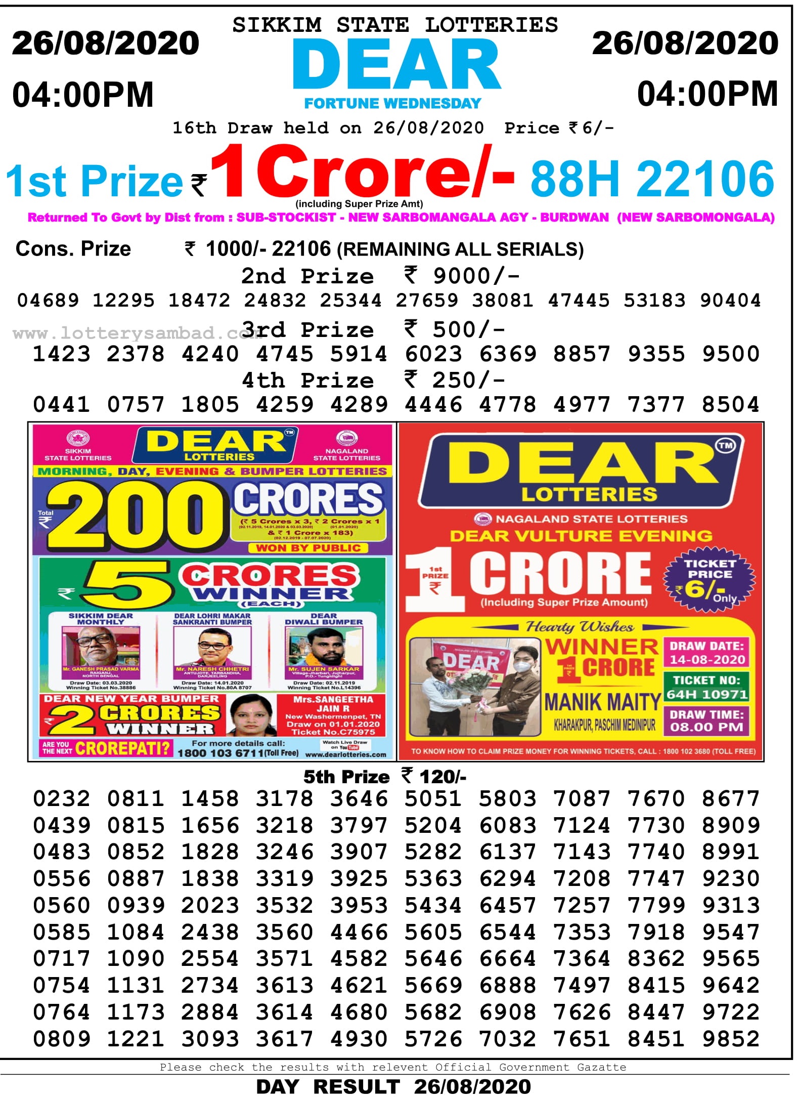 Sikkim State Lottery Result Today 26.8.2020 at 4 PM