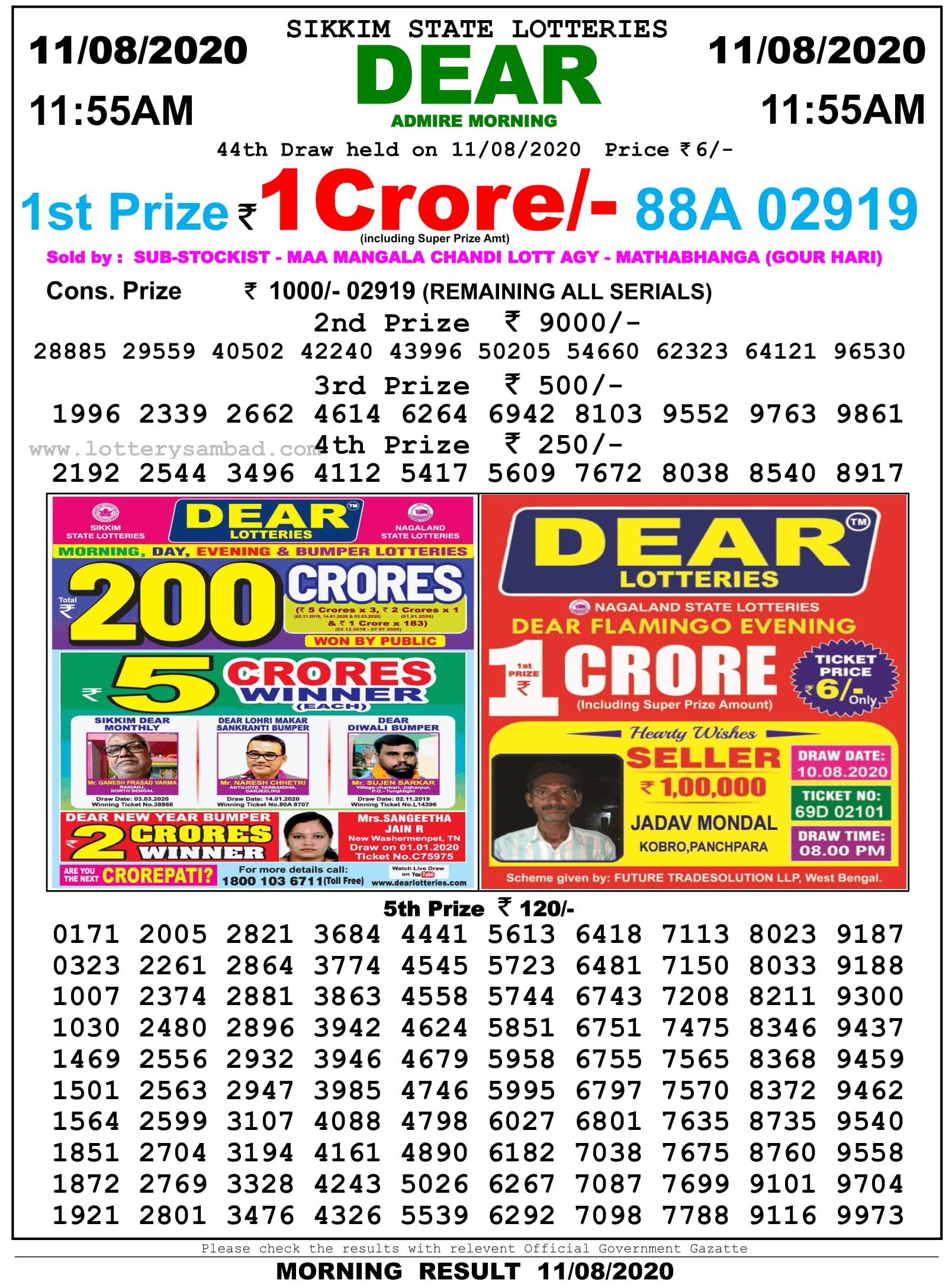 Sikkim State Lottery Sambad Result 11.8.2020 At 11.55 Am