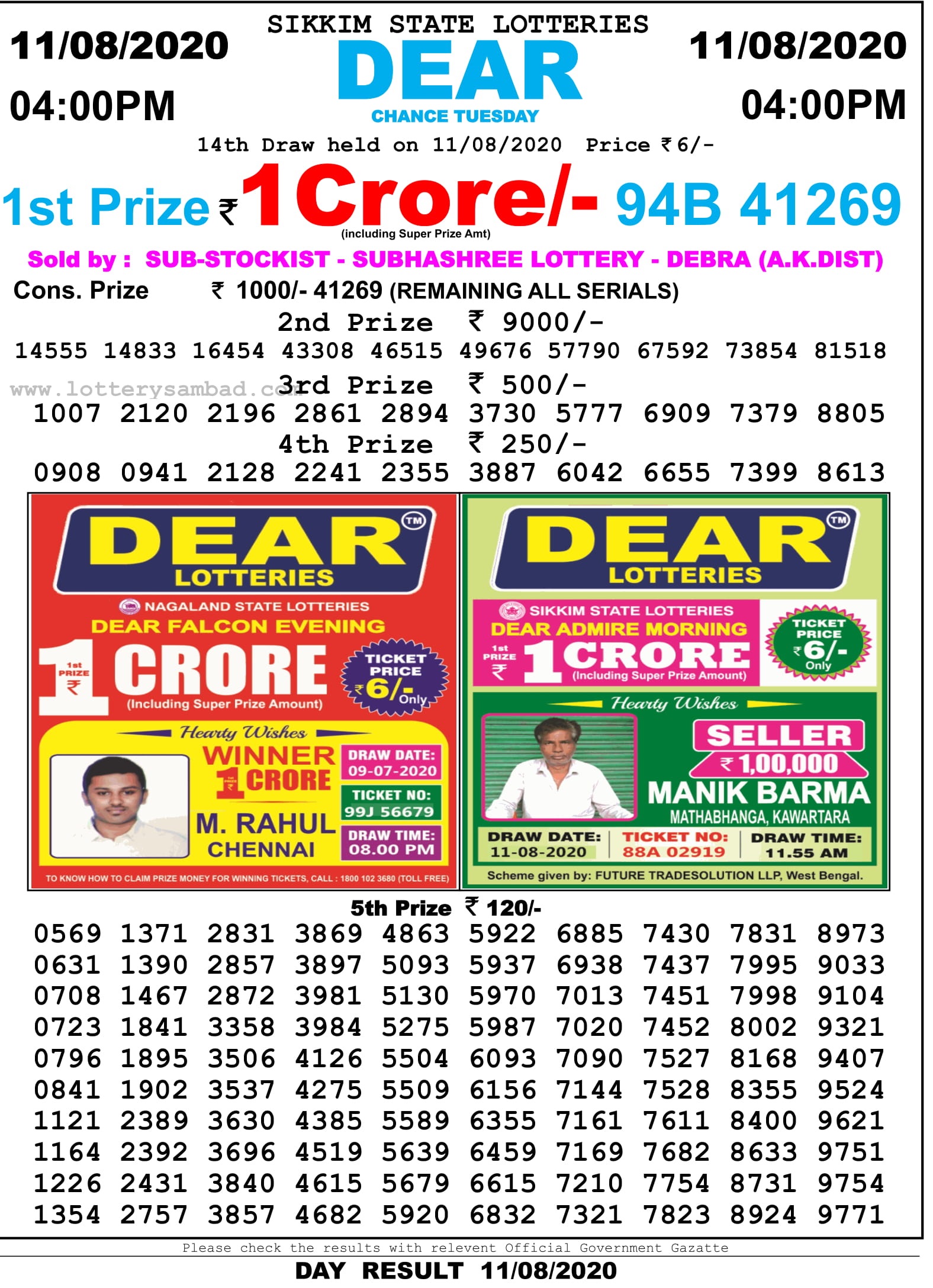 Sikkim State Lottery Sambad Result 11.8.2020 At 4 Pm