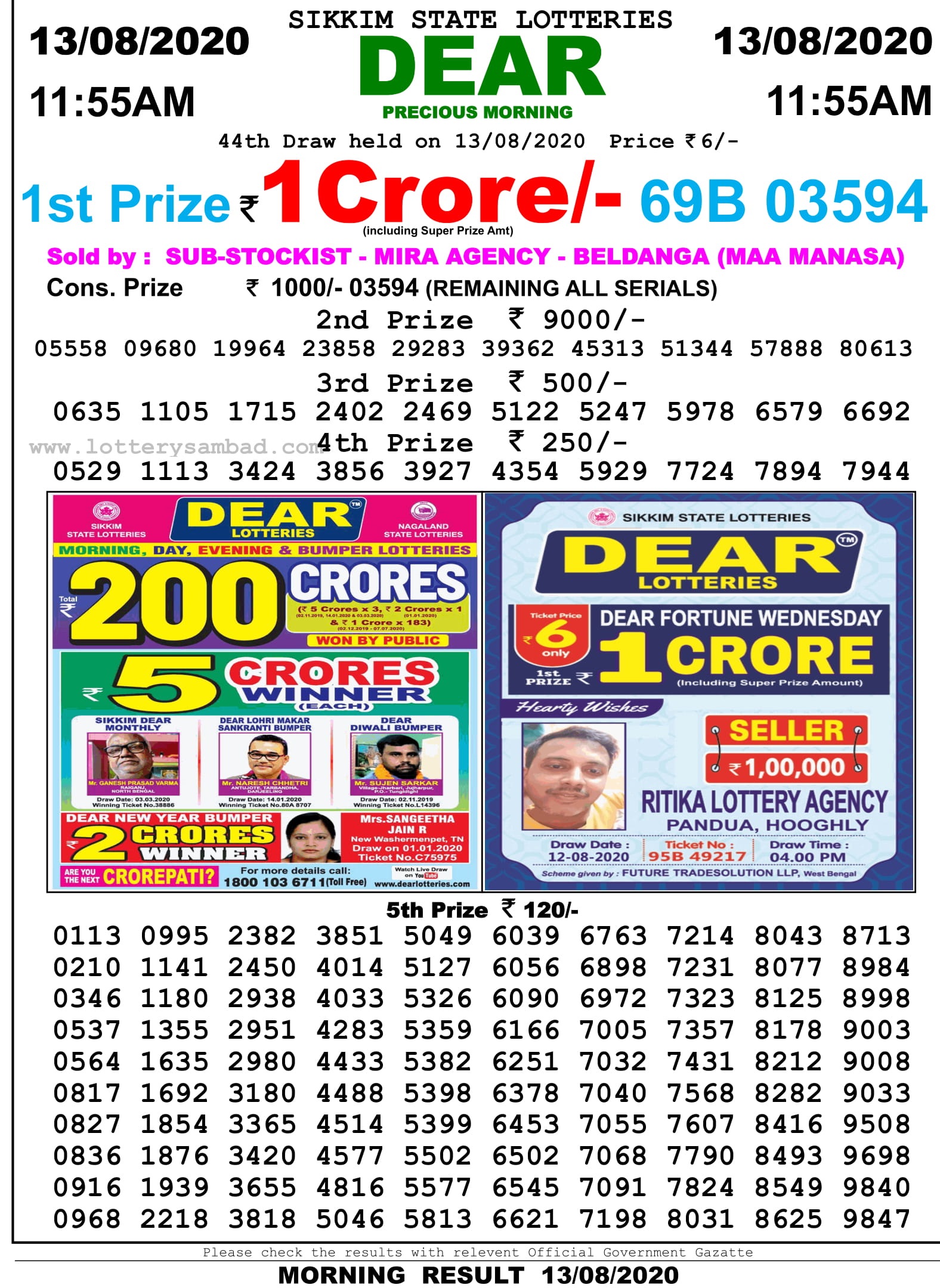 Sikkim State Lottery Sambad Result 13.8.2020 at 11.55 AM