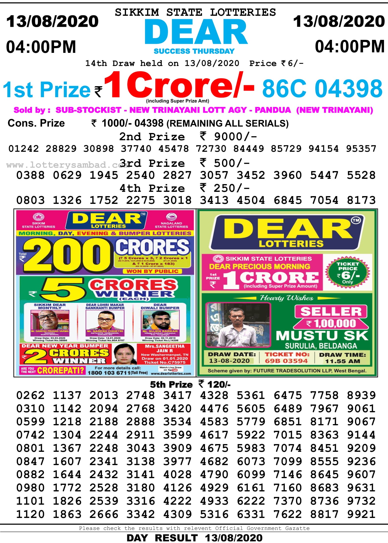 Sikkim State Lottery Sambad Result 13.8.2020 at 4 PM