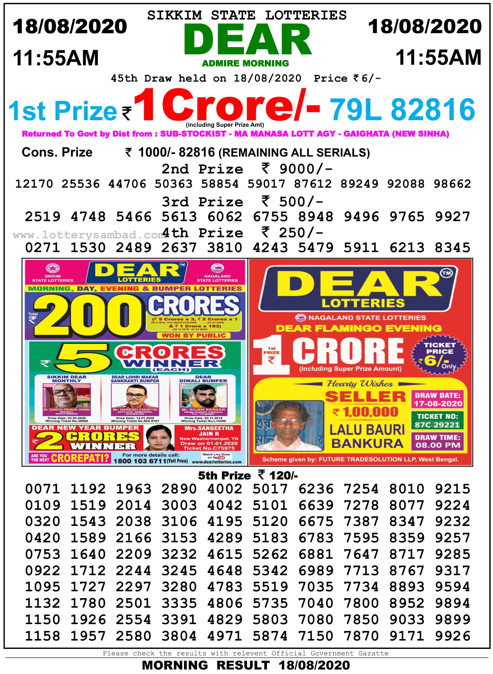 Sikkim State Lottery Sambad Result 18.8.2020 At 11.55 Am