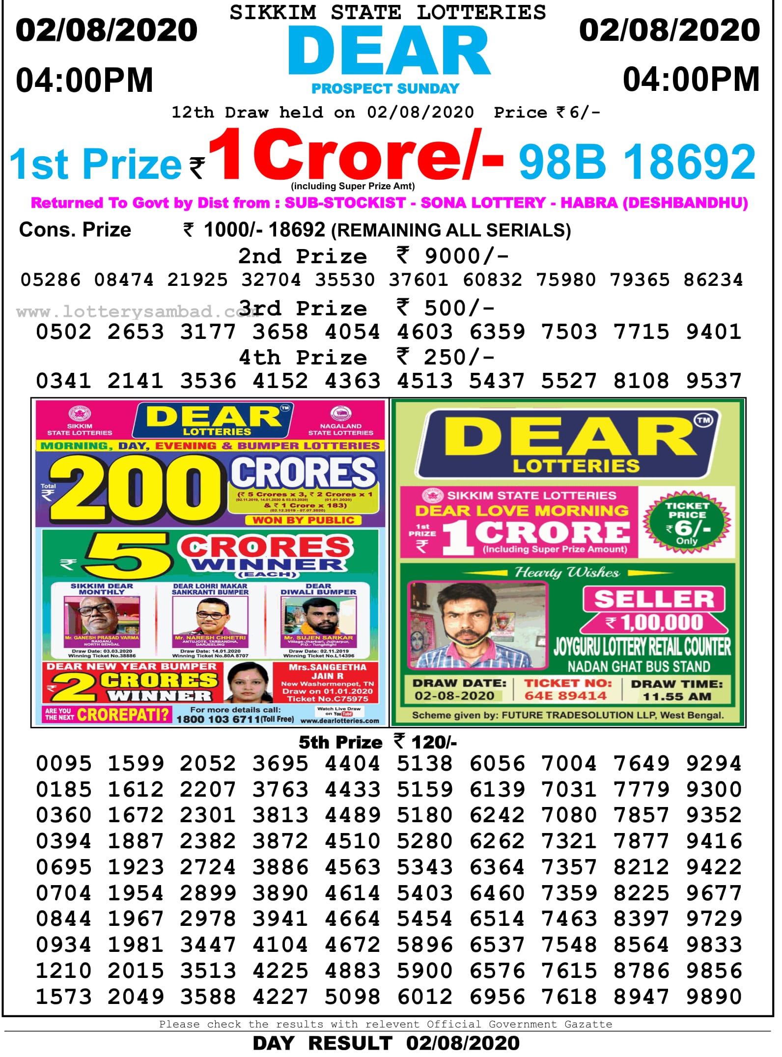 Sikkim State Lottery Sambad Result 2.8.2020 at 4 PM