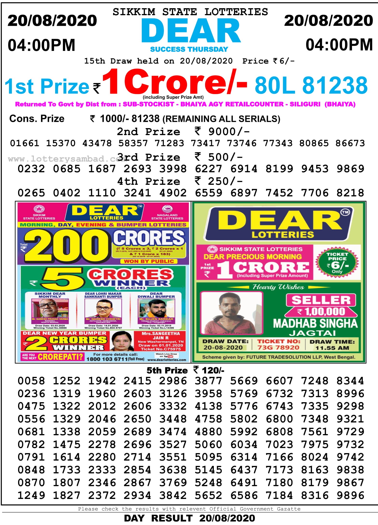 Sikkim State Lottery Sambad Result 20.8.2020 at 4 PM
