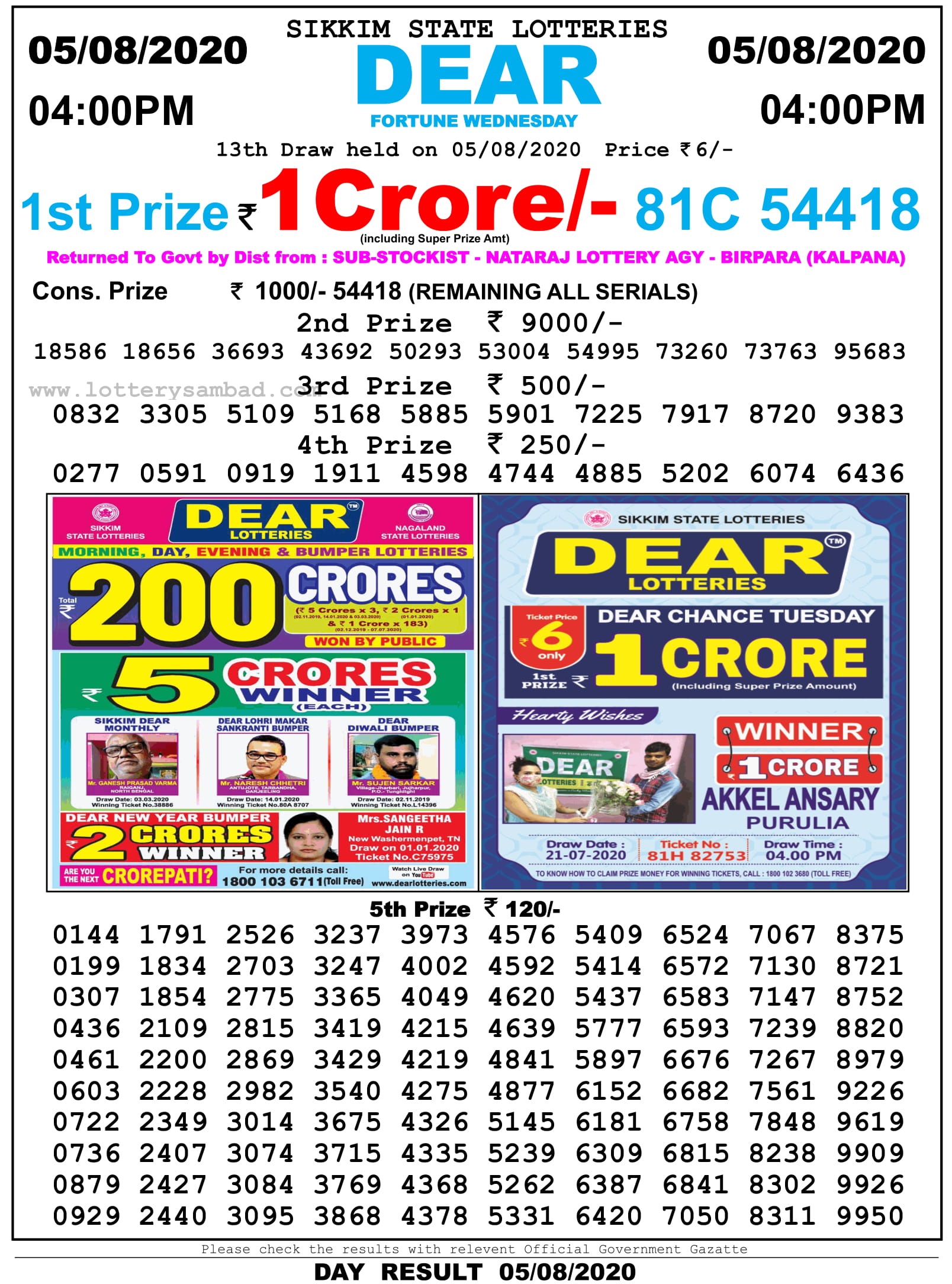 Sikkim State Lottery Sambad Result 5.8.2020 at 4 PM
