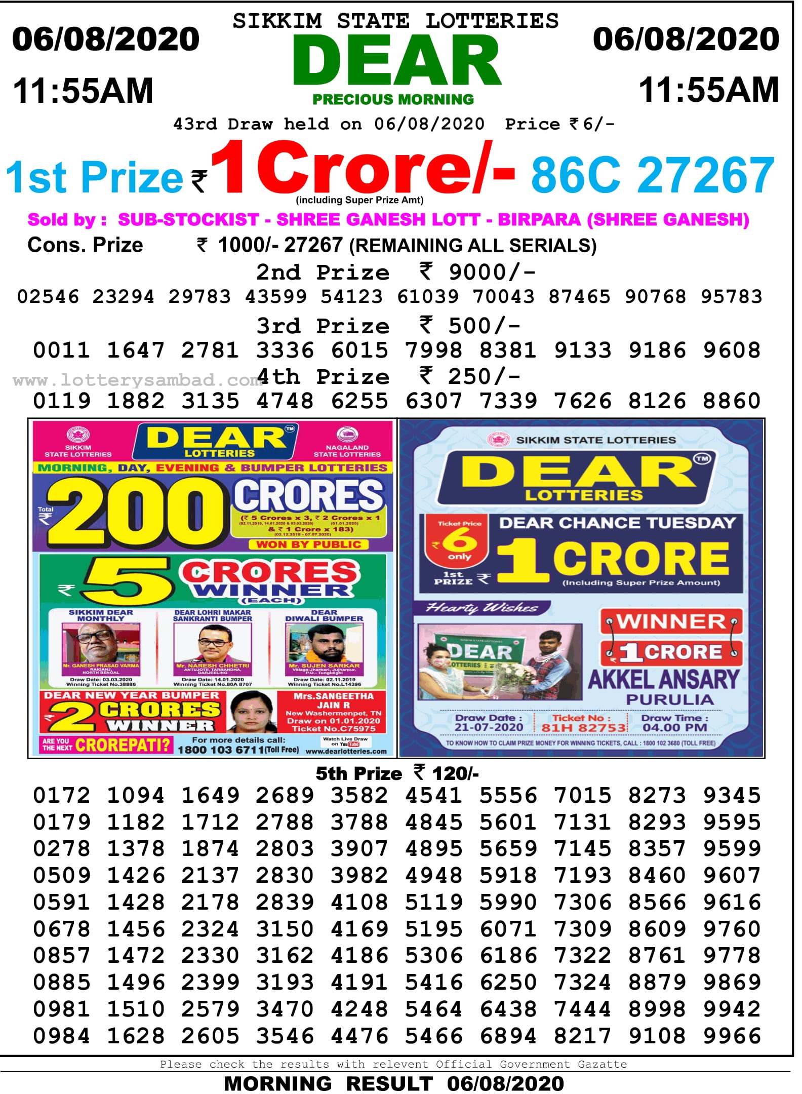 Sikkim State Lottery Sambad Result 6.8.2020 At 11.55 Am