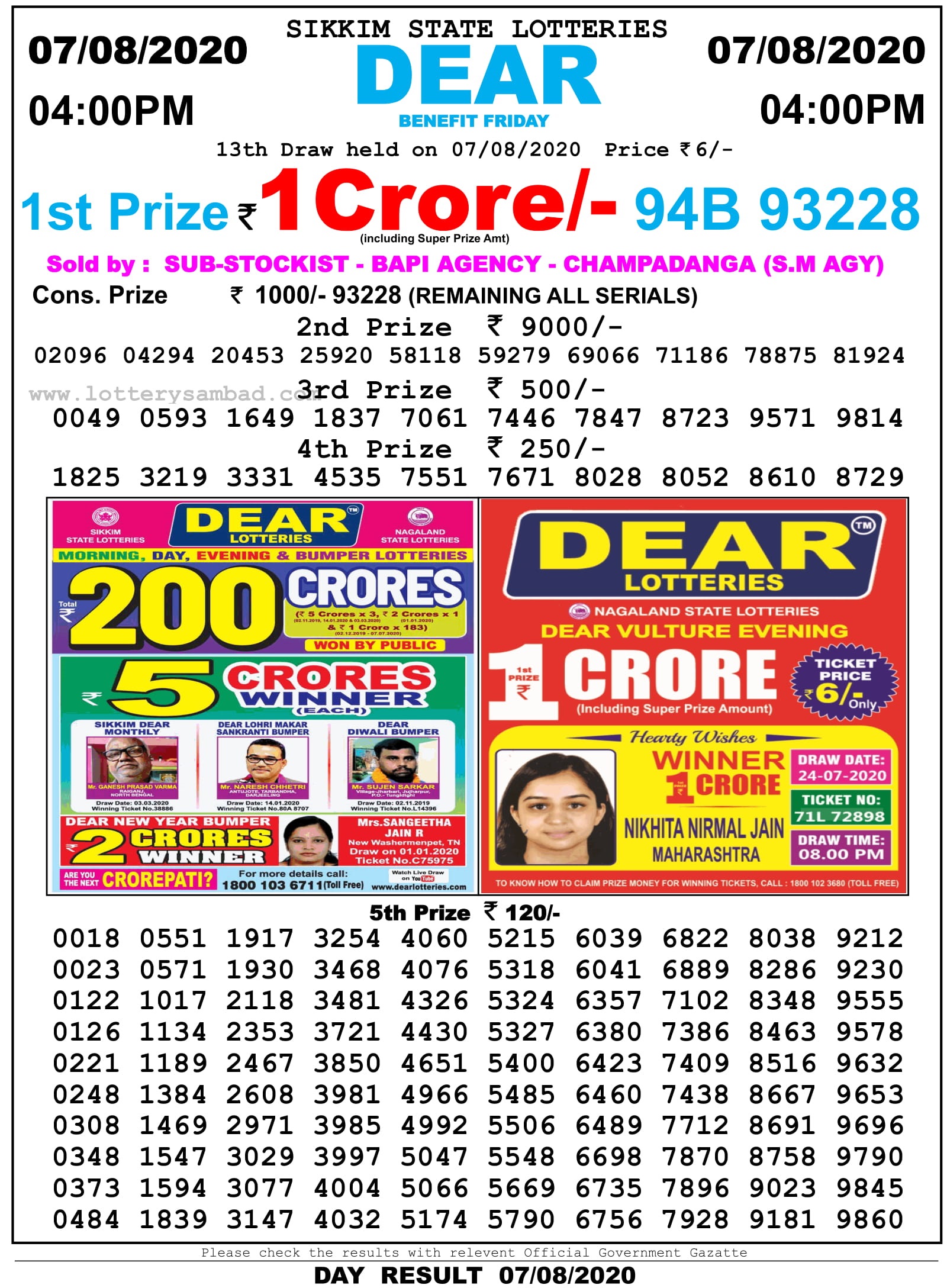 Sikkim State Lottery Sambad Result 7.8.2020 at 4 PM