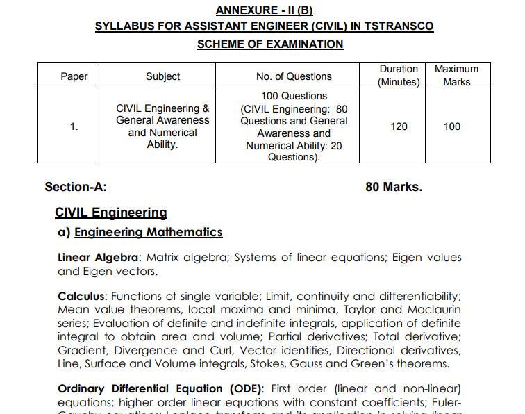 TSTRANSCO AE Syllabus 2020 PDF
