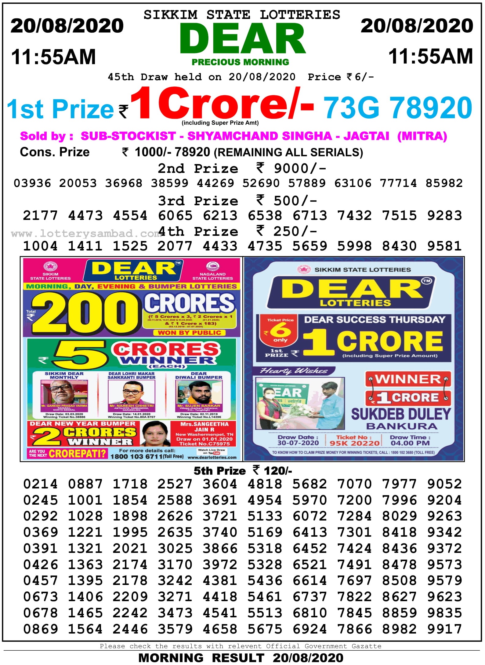 Sikkim State Lottery Result Live Today 20.8.2020, 11:55 Am, Morning
