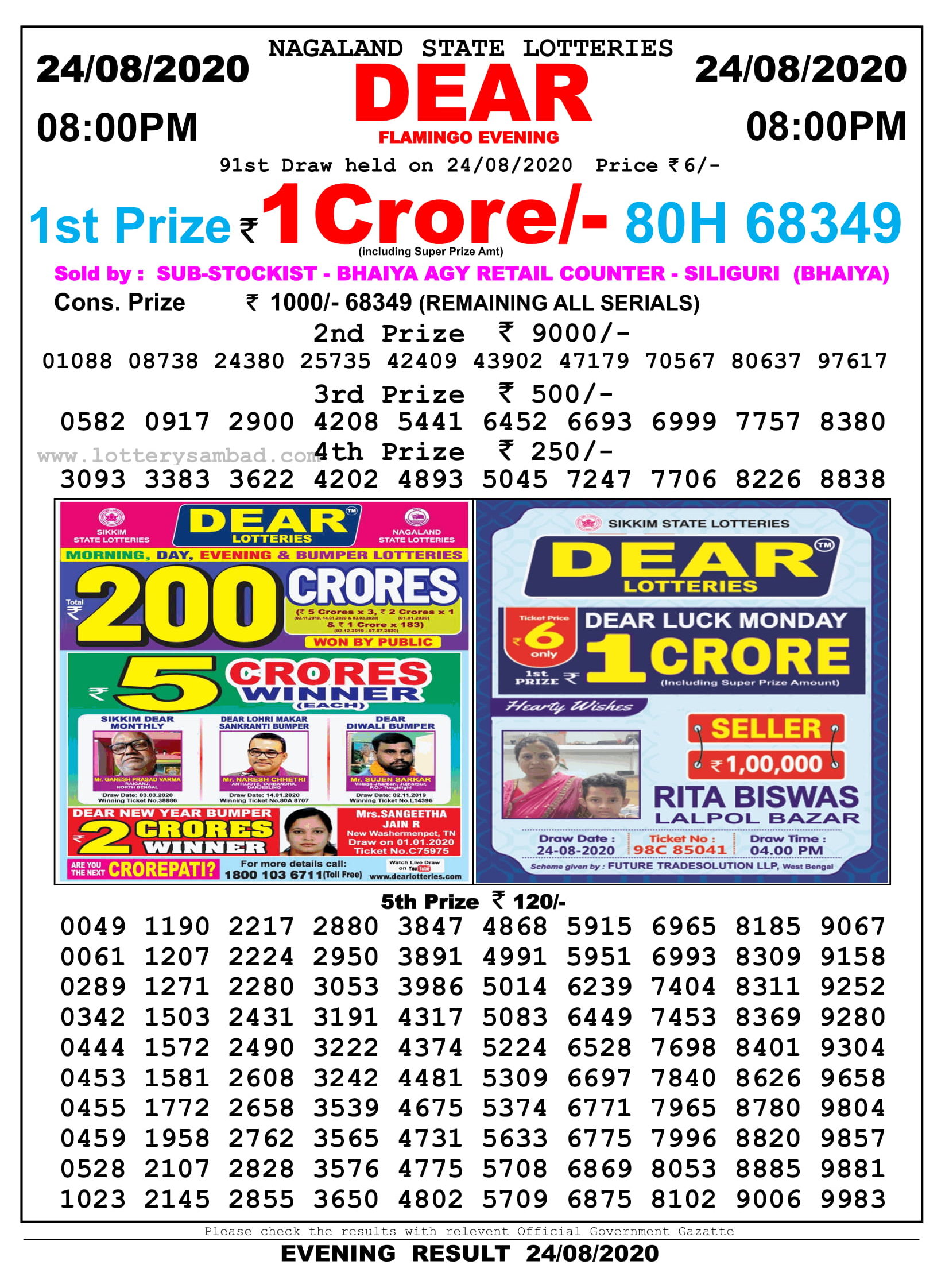 Nagaland Lottery Sambad 8 Pm Result 24.8.2020