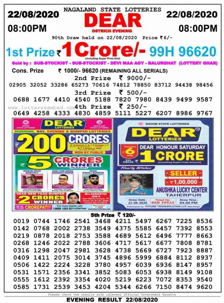 sikkim lottery result 8 PM 22.8.2020