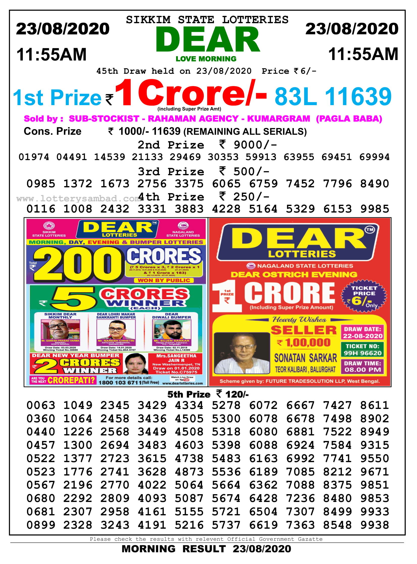 Sikkim Lottery Sambad 1155 Am Result 23.8.2020